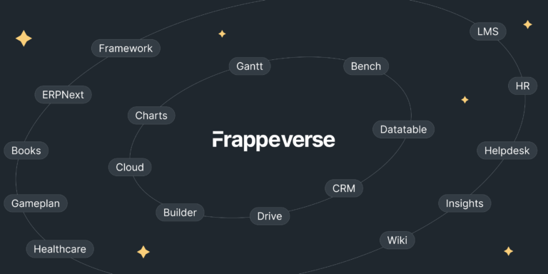 frappeverse-products