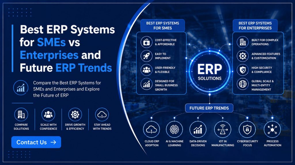 Best ERP Systems for SMEs vs Enterprises & Future Trends