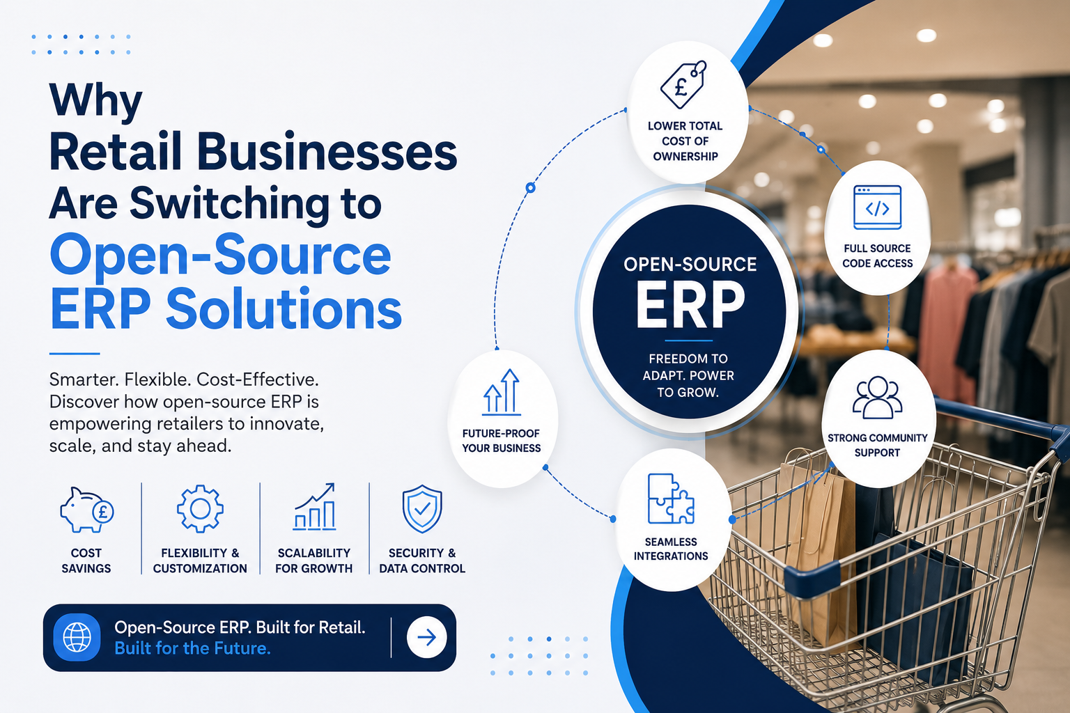 Open Source ERP Solutions