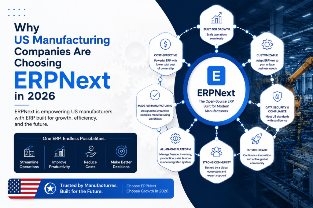 Why US Manufacturing Companies Are Choosing ERPNext in 2026