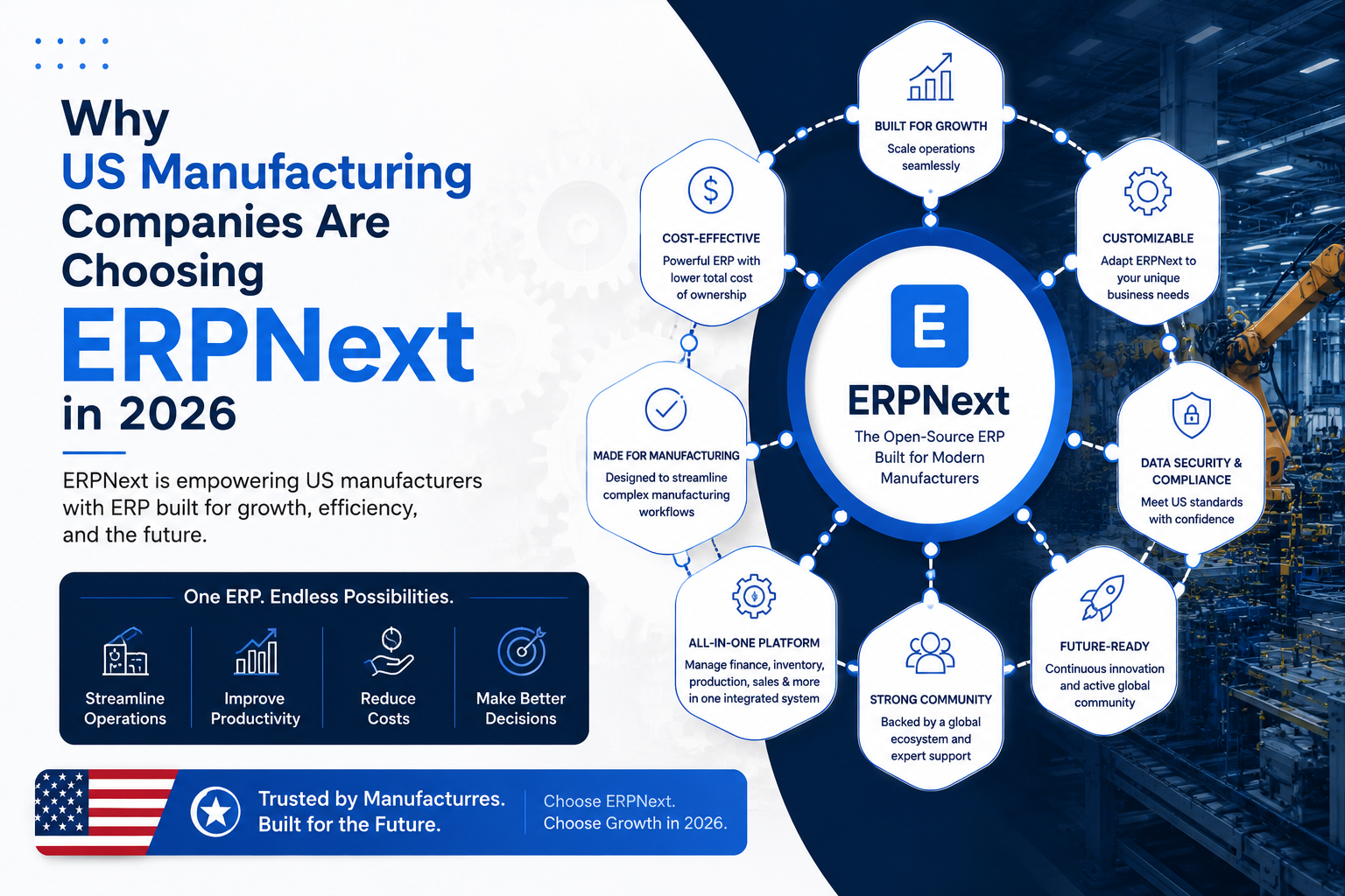 Why US Manufacturing Companies Are Choosing ERPNext in 2026