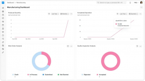 Manufacturing Dashboards