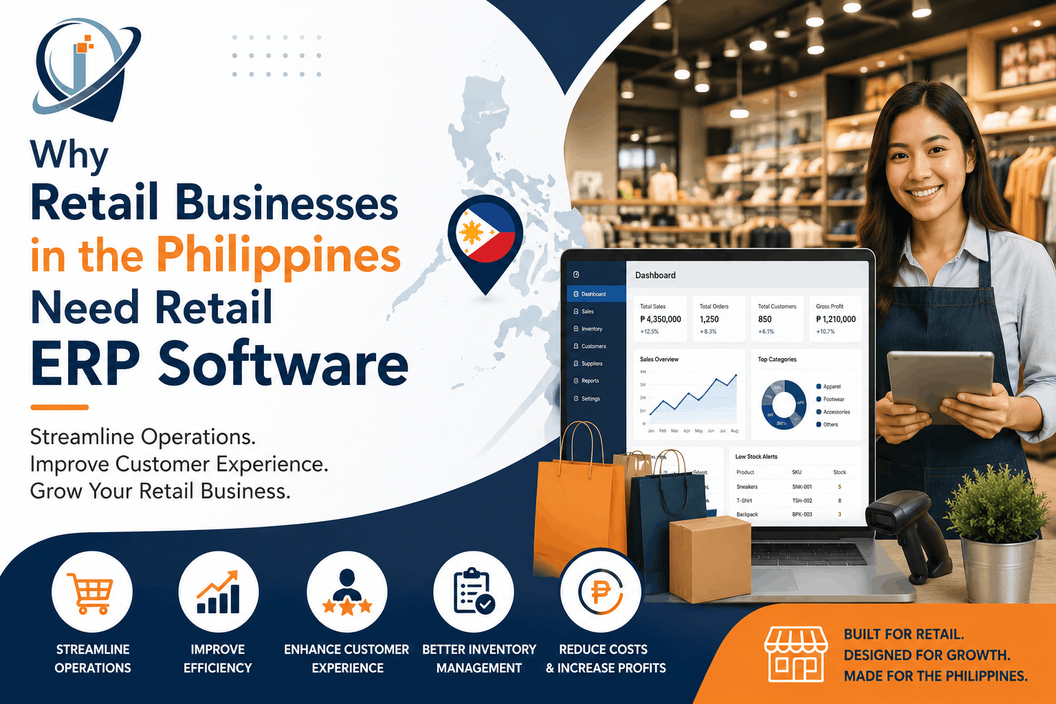 Retail ERP Software Philippines