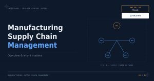 Manufacturing Supply Chain Management