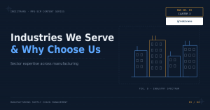 Industries We Serve & Why Choose Indictrans
